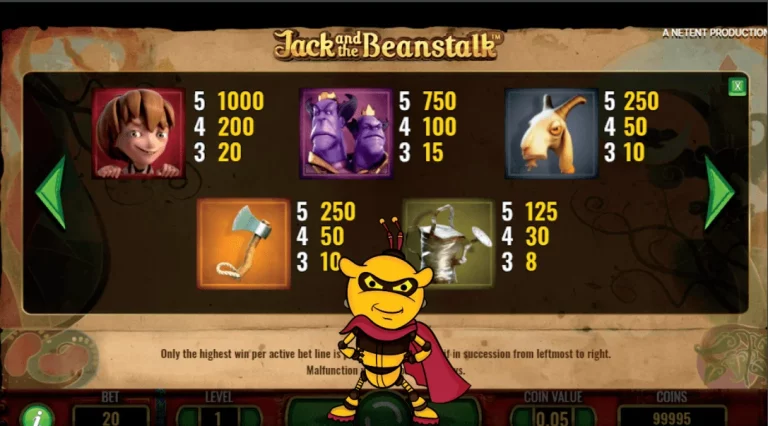 Jack and the Beanstalk im Test