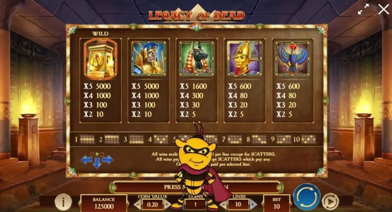 Erlebe die spannenden Symbole des Legacy of Dead Slots